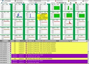 Just For Fun Network Management System je kompletně napsaný v PHP5.