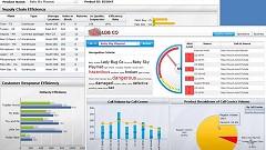 Jedním z aktuálních trendů je i mobilní přístup k vybraným typům podnikového softwaru. Obr.: SAP