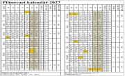 Plánovací kalendář 2027 Plánovací kalendář 2027