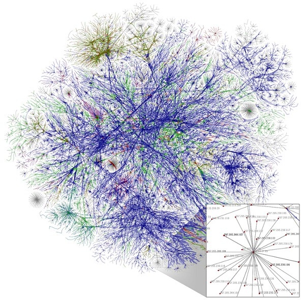 Mapa části internetu názorně zobrazuje jednotlivými uzly propojené sítě. Připomíná neuronovou síť. Zdroj obrázku: Wikipedia, the free encyclopedia