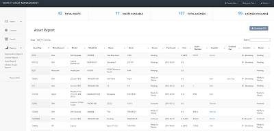 Snipe-IT pro IT asset management