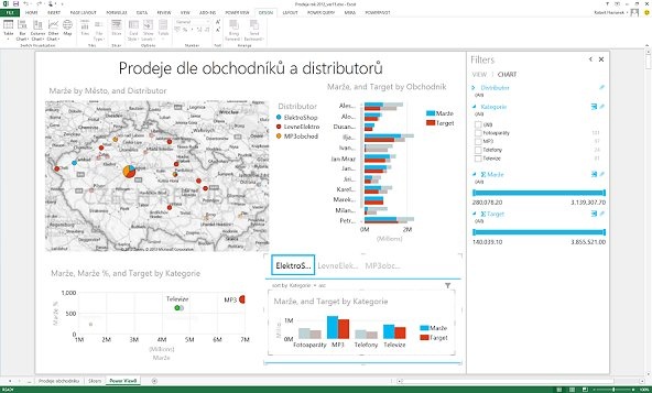 Ukázka reportu vytvořeného nástrojem Power View, populární vizualizační nástroj self-service BI v Excelu.