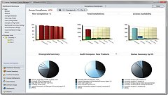 Soulad využívání softwaru s licenčními podmínkami pomůže zajistit vhodný software.